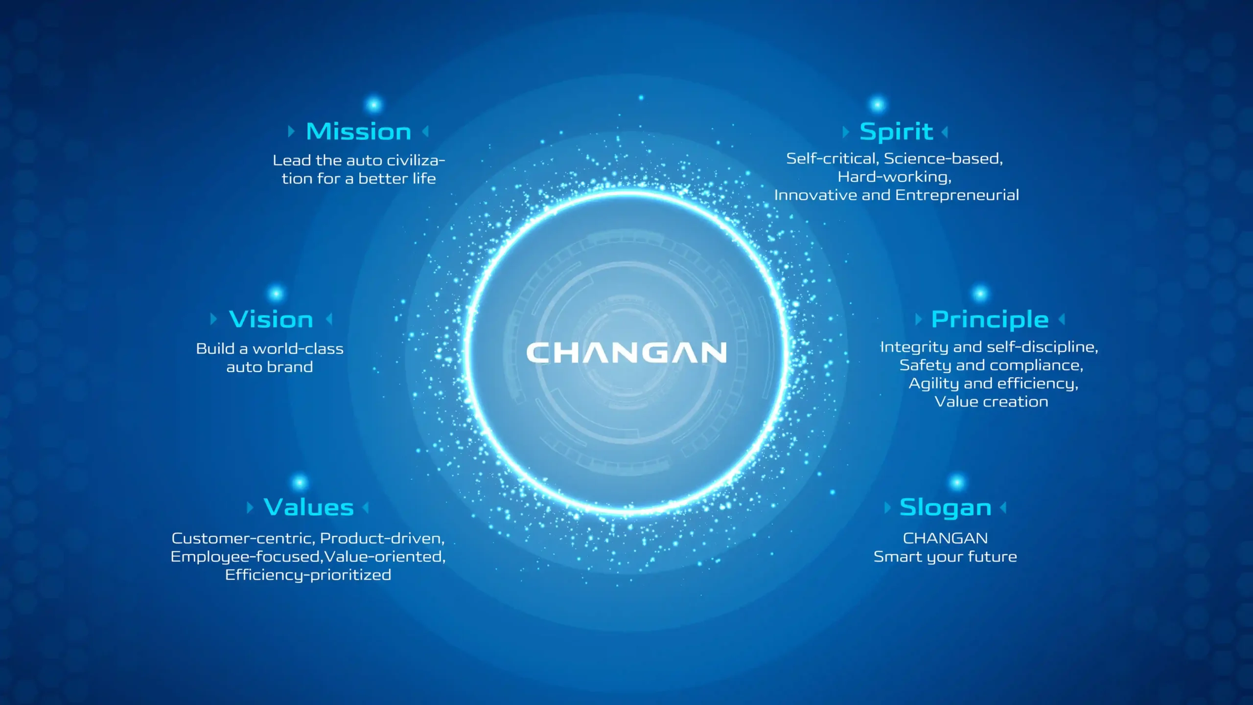 about new changan hsk front